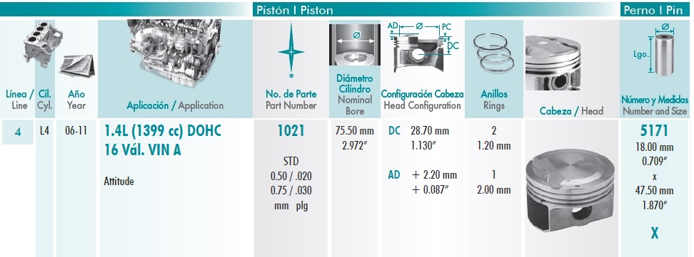 PISTONES DE MOTOR MORESA
